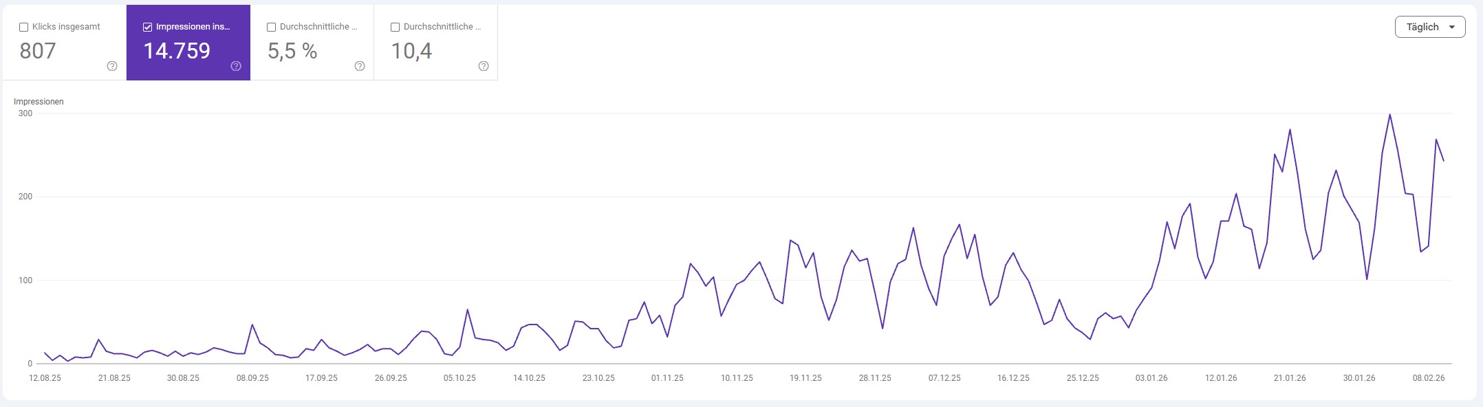 Impressions_v2 Impressions_v2